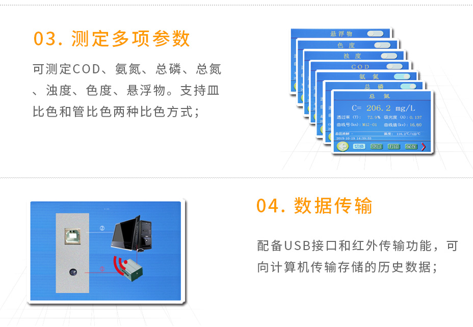 5B-6C(V12)多參數(shù)水質(zhì)測定儀